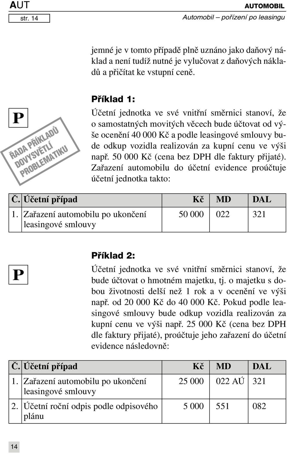 bude odkup vozidla realizován za kupní cenu ve výši např. 50 000 Kč (cena bez DPH dle faktury přijaté). Zařazení automobilu do účetní evidence proúčtuje účetní jednotka takto: Č.