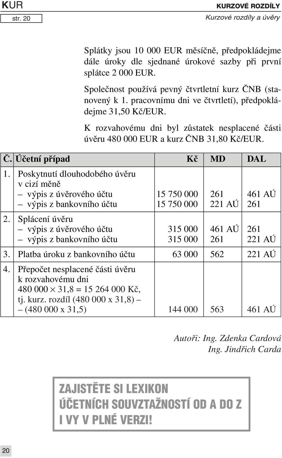 K rozvahovému dni byl zůstatek nesplacené části úvěru 480 000 EUR a kurz ČNB 31,80 Kč/EUR. Č. Účetní případ Kč MD DAL 1.