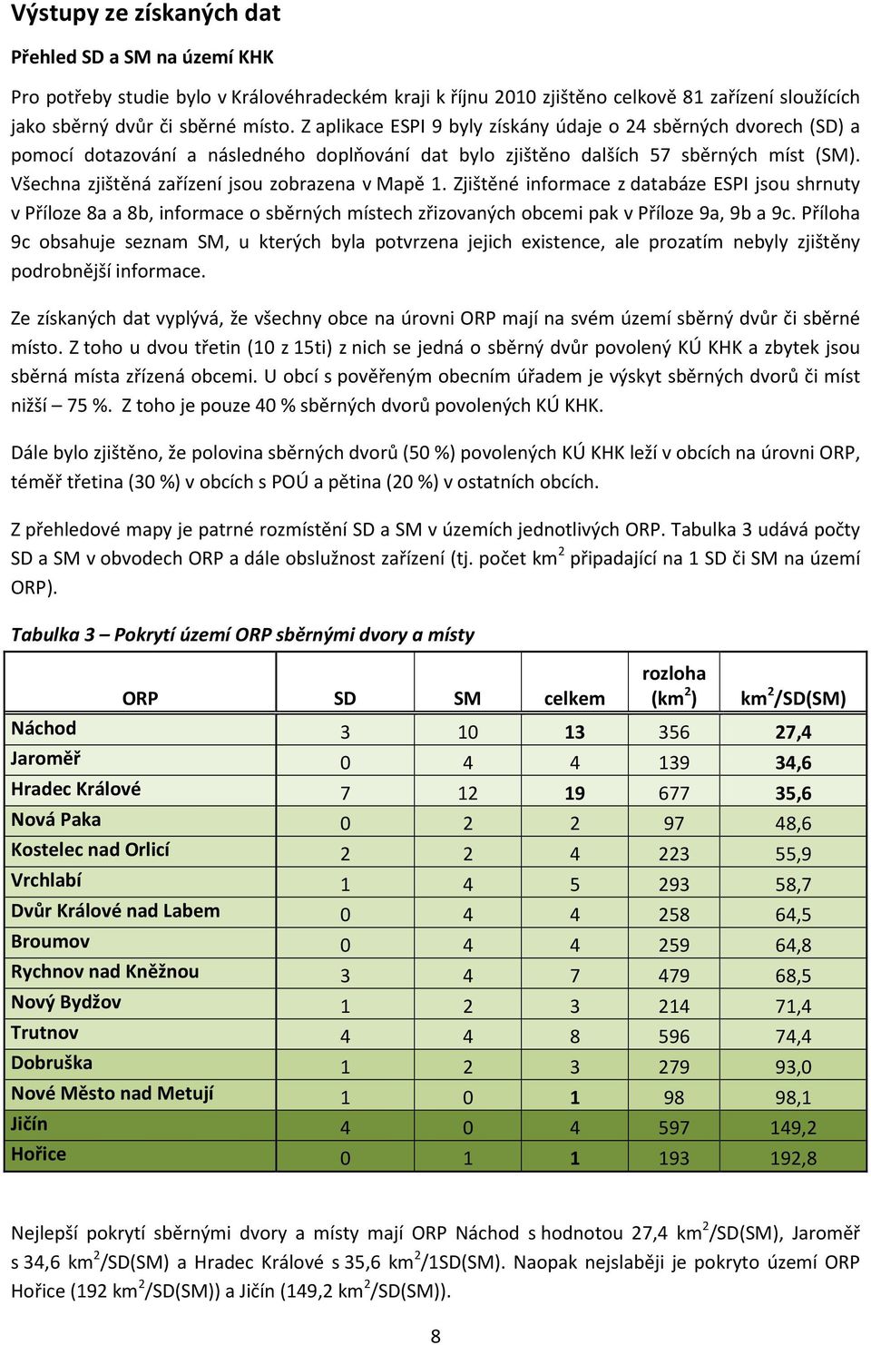 Všechna zjištěná zařízení jsou zobrazena v Mapě 1. Zjištěné informace z databáze ESPI jsou shrnuty v Příloze 8a a 8b, informace o sběrných místech zřizovaných obcemi pak v Příloze 9a, 9b a 9c.