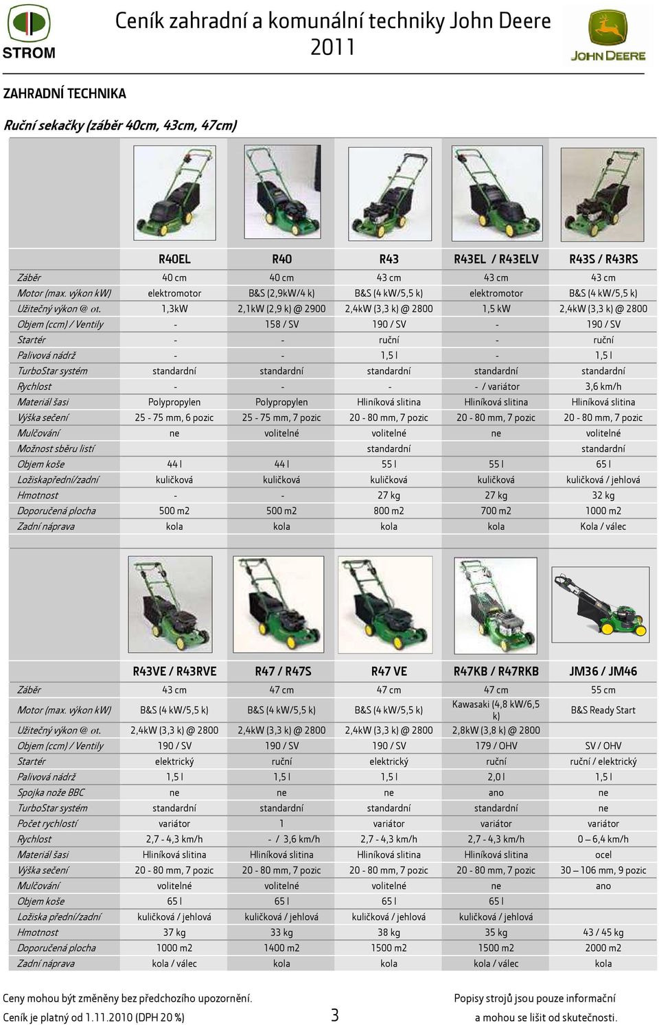 1,3kW 2,1kW (2,9 k) @ 2900 2,4kW (3,3 k) @ 2800 1,5 kw 2,4kW (3,3 k) @ 2800 Objem (ccm) / Ventily - 158 / SV 190 / SV - 190 / SV Startér - - ruční - ruční Palivová nádrž - - 1,5 l - 1,5 l TurboStar