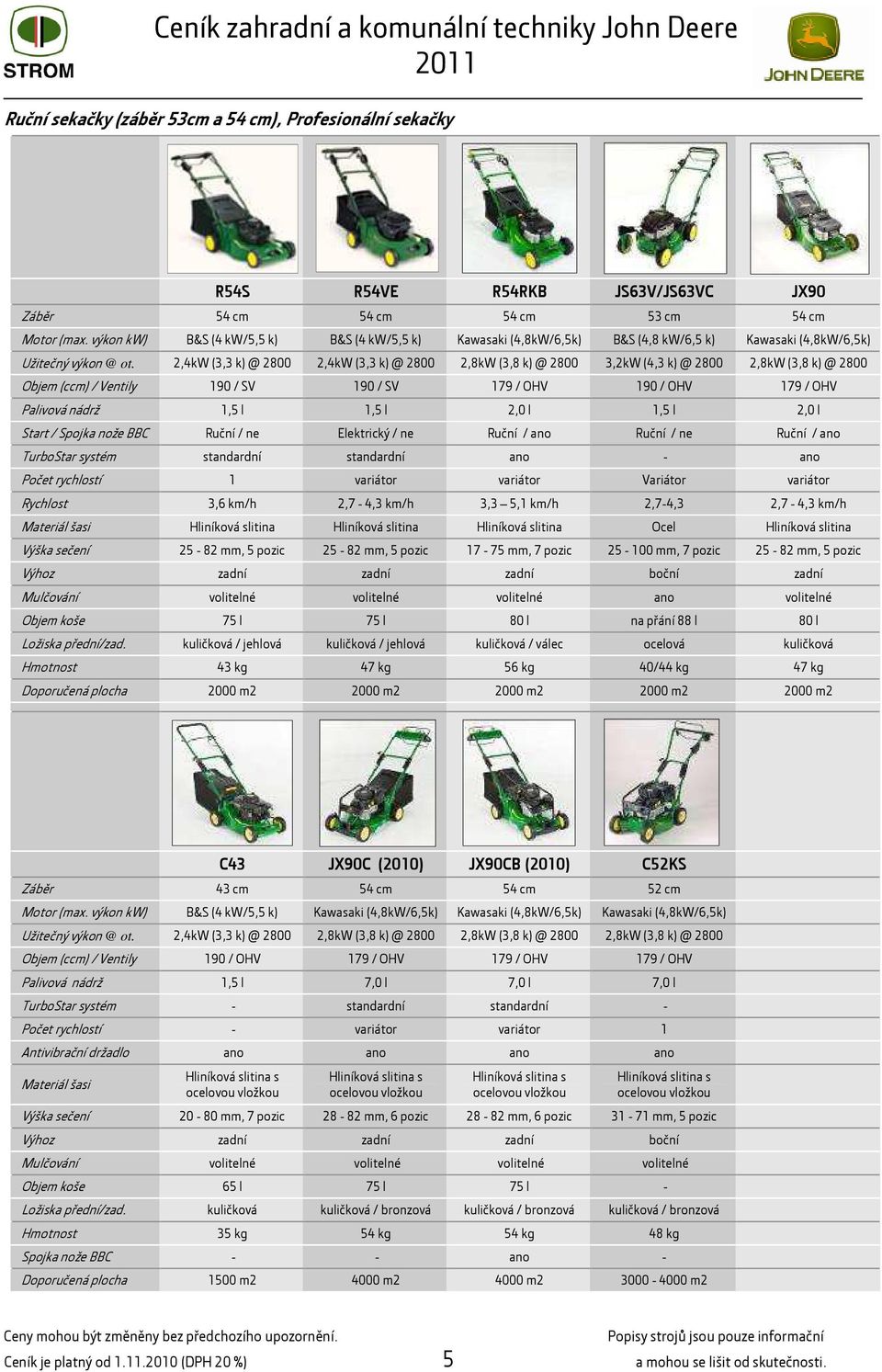 2,4kW (3,3 k) @ 2800 2,4kW (3,3 k) @ 2800 2,8kW (3,8 k) @ 2800 3,2kW (4,3 k) @ 2800 2,8kW (3,8 k) @ 2800 Objem (ccm) / Ventily 190 / SV 190 / SV 179 / OHV 190 / OHV 179 / OHV Palivová nádrž 1,5 l 1,5