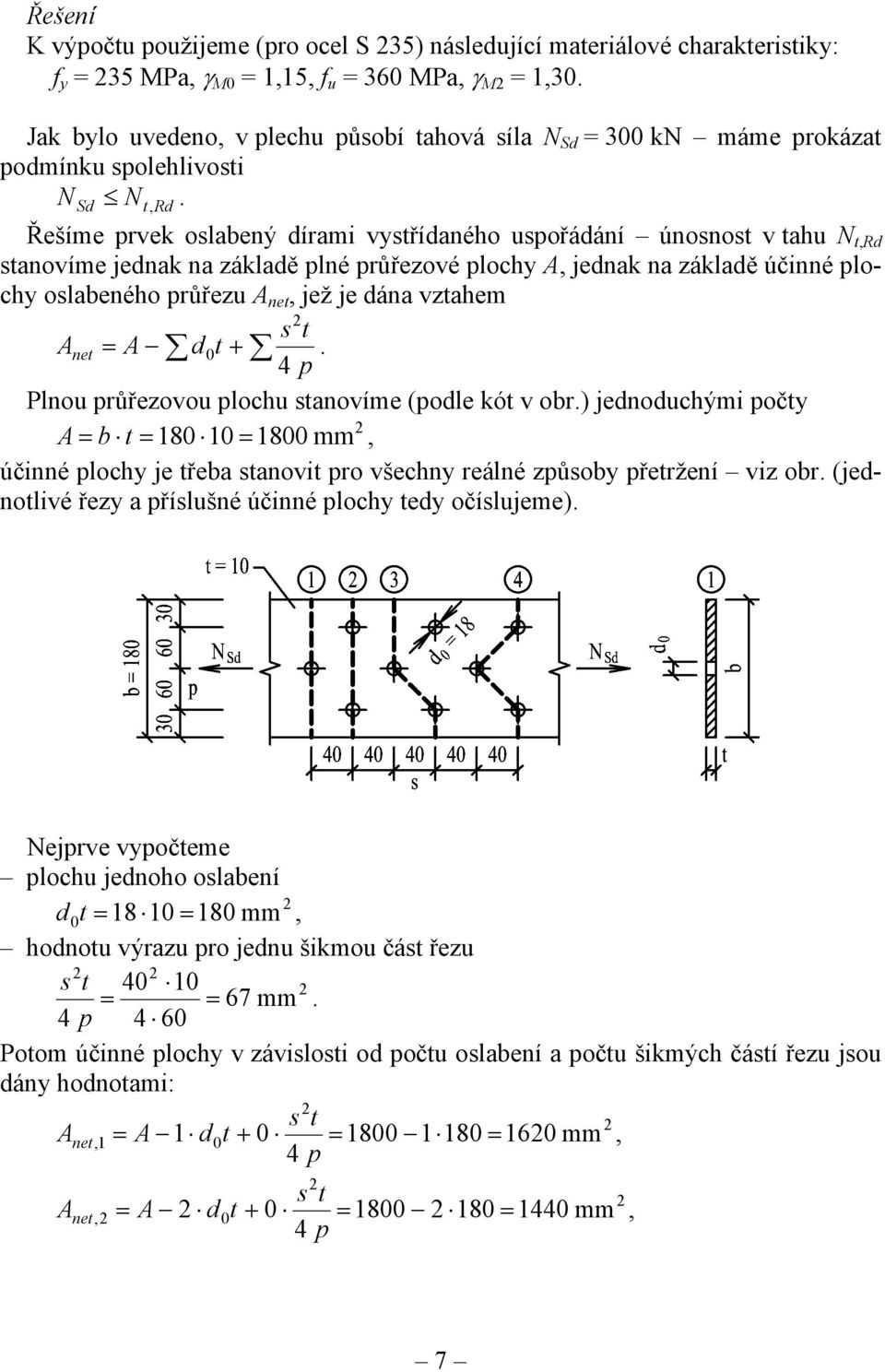 N Sd N t, Rd Řešíme prvek oslabený dírami vystřídaného uspořádání únosnost v tahu N t,rd stanovíme jednak na základě plné průřezové plochy A, jednak na základě účinné plochy oslabeného průřezu A net,
