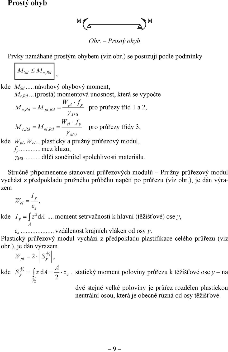 .. plastický a pružný průřezový modul, f y... mez kluzu, γ M0... dílčí součinitel spolehlivosti materiálu.