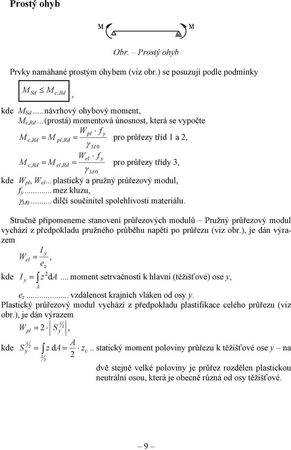 .. plastický a pružný průřezový modul, f y... mez kluzu, γ M0... dílčí součinitel spolehlivosti materiálu.