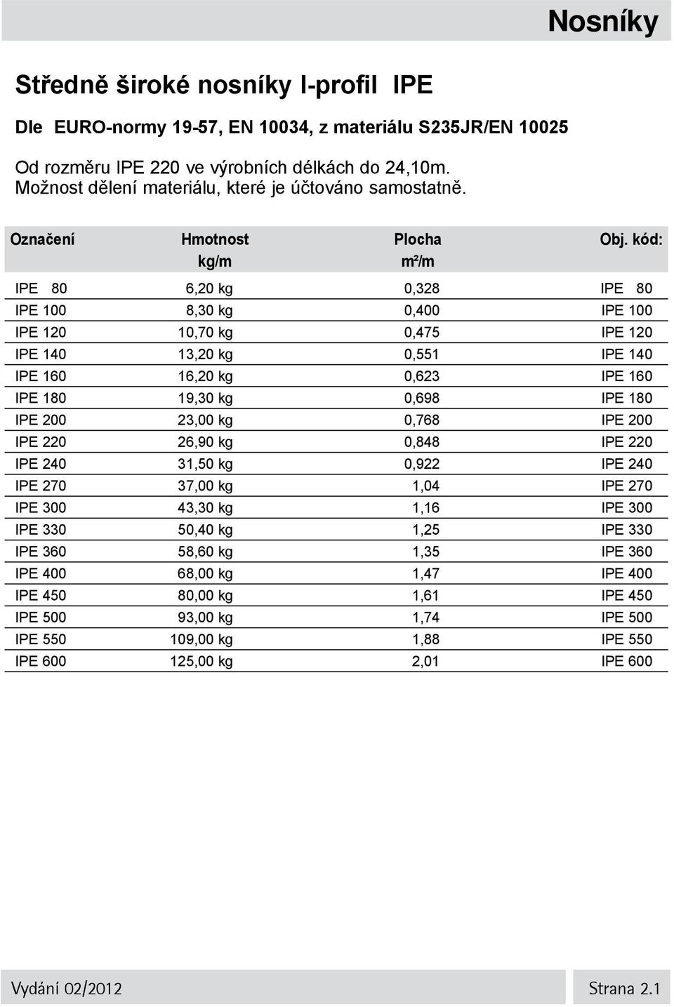 kód: kg/m m²/m IPE 80 6,20 kg 0,328 IPE 80 IPE 100 8,30 kg 0,400 IPE 100 IPE 120 10,70 kg 0,475 IPE 120 IPE 140 13,20 kg 0,551 IPE 140 IPE 160 16,20 kg 0,623 IPE 160 IPE 180 19,30 kg 0,698 IPE 180