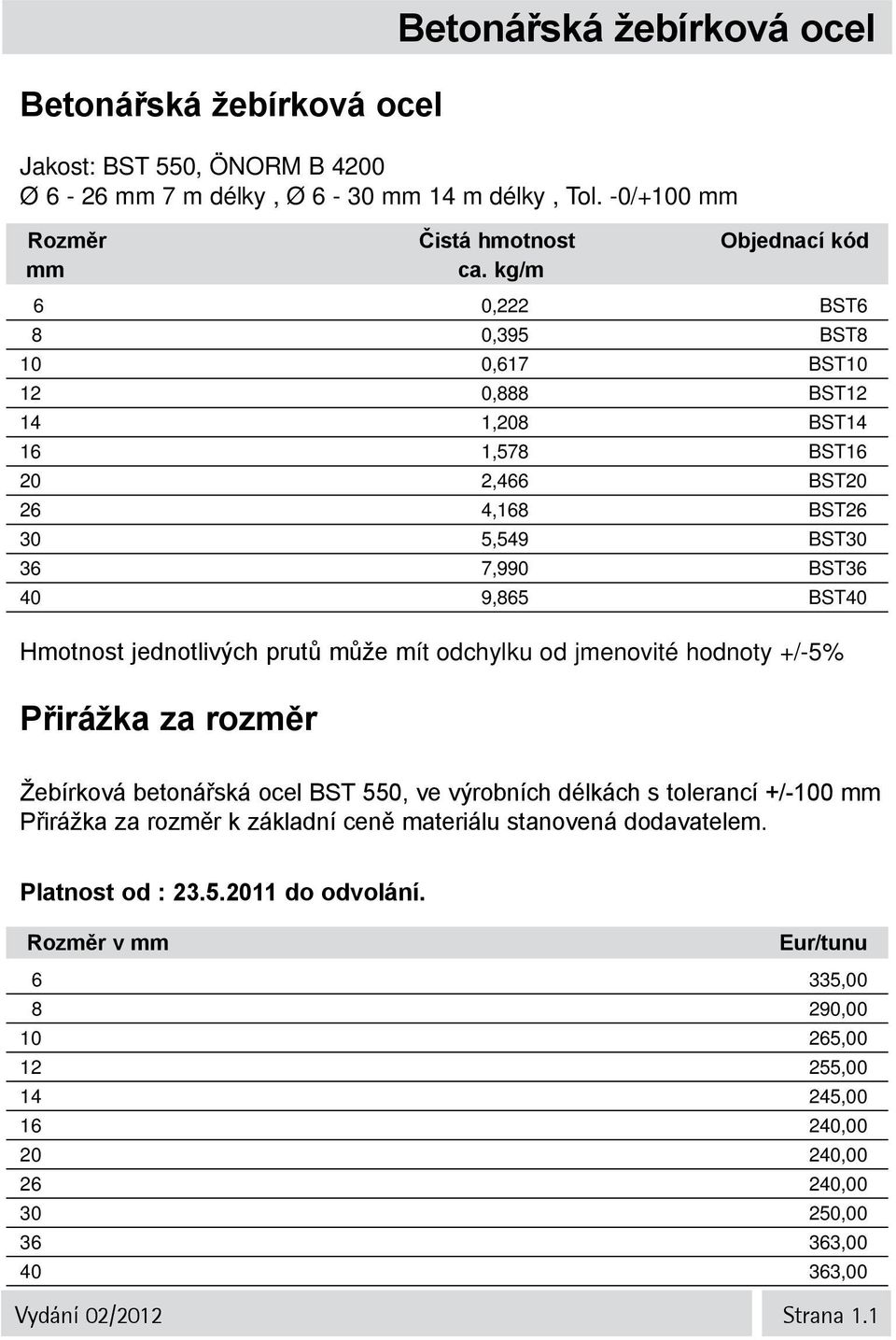 může mít odchylku od jmenovité hodnoty +/-5% Přirážka za rozměr Žebírková betonářská ocel BST 550, ve výrobních délkách s tolerancí +/-100 mm Přirážka za rozměr k základní ceně materiálu