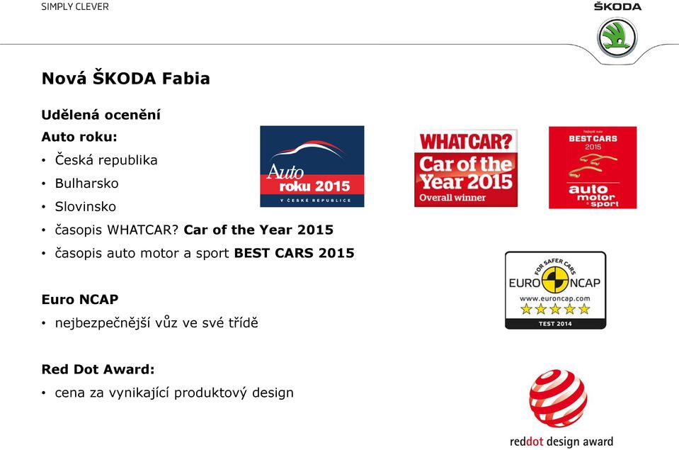Car of the Year 2015 časopis auto motor a sport BEST CARS 2015