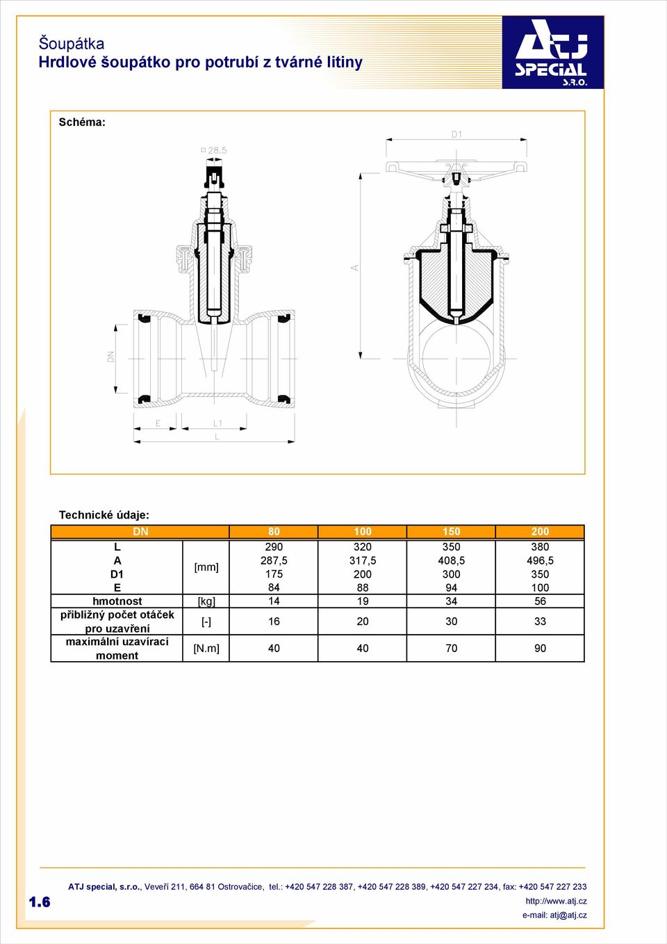 otáček pro uzavření [-] 16 20 30 33 maimální uzavírací moment [N.m] 40 40 70 90 1.6 ATJ special, s.r.o., Veveří 211, 664 81 Ostrovačice, tel.