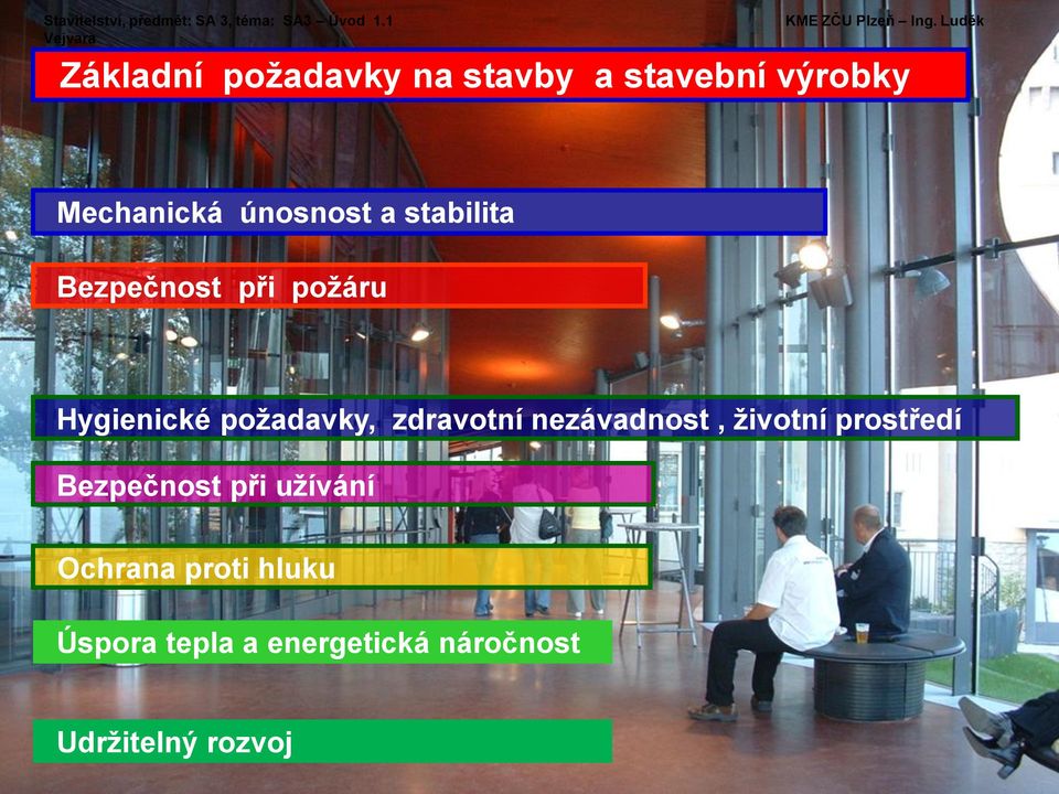 stabilita Bezpečnost při poţáru Hygienické poţadavky, zdravotní nezávadnost, ţivotní