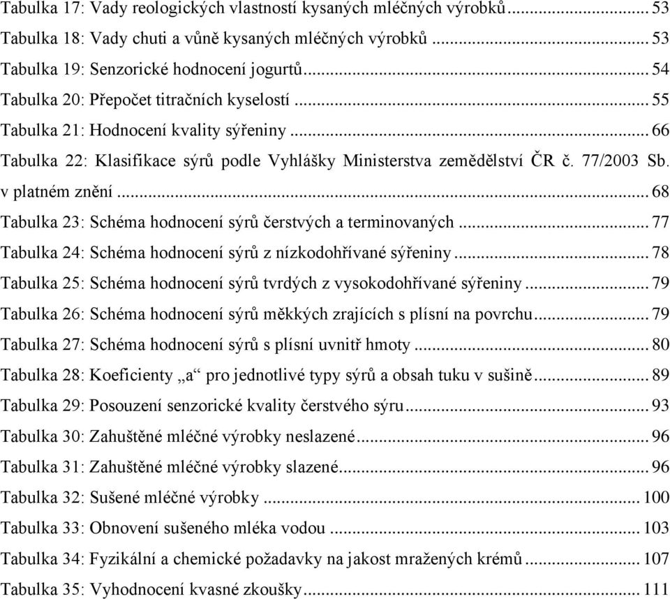 v platném znění... 68 Tabulka 23: Schéma hodnocení sýrů čerstvých a terminovaných... 77 Tabulka 24: Schéma hodnocení sýrů z nízkodohřívané sýřeniny.