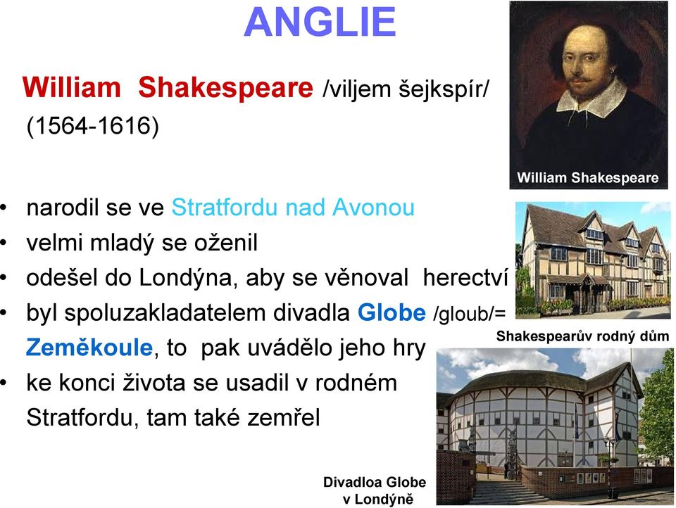 herectví byl spoluzakladatelem divadla Globe /gloub/= Shakespearův rodný dům Zeměkoule, to pak