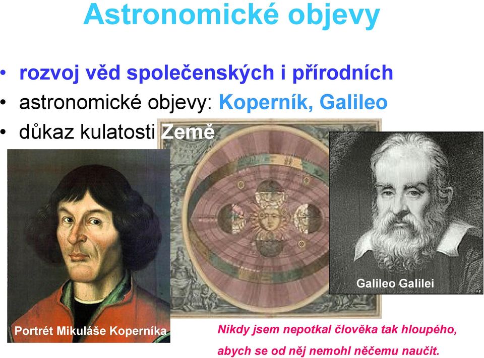 Galileo Galilei Portrét Mikuláše Koperníka Nikdy jsem