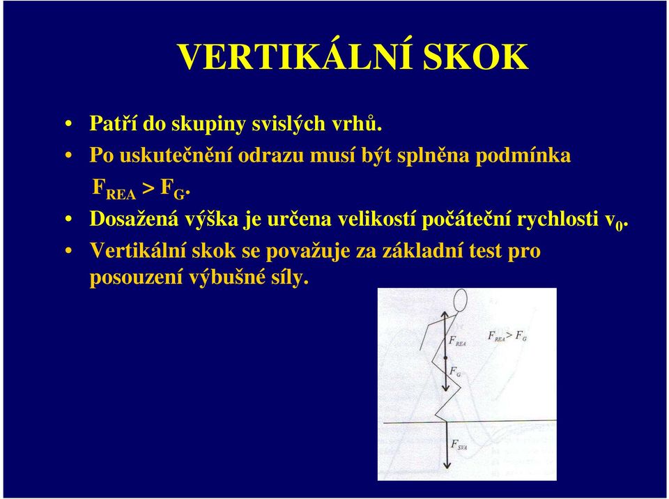 Dosažená výška je určena velikostí počáteční rychlosti v 0.