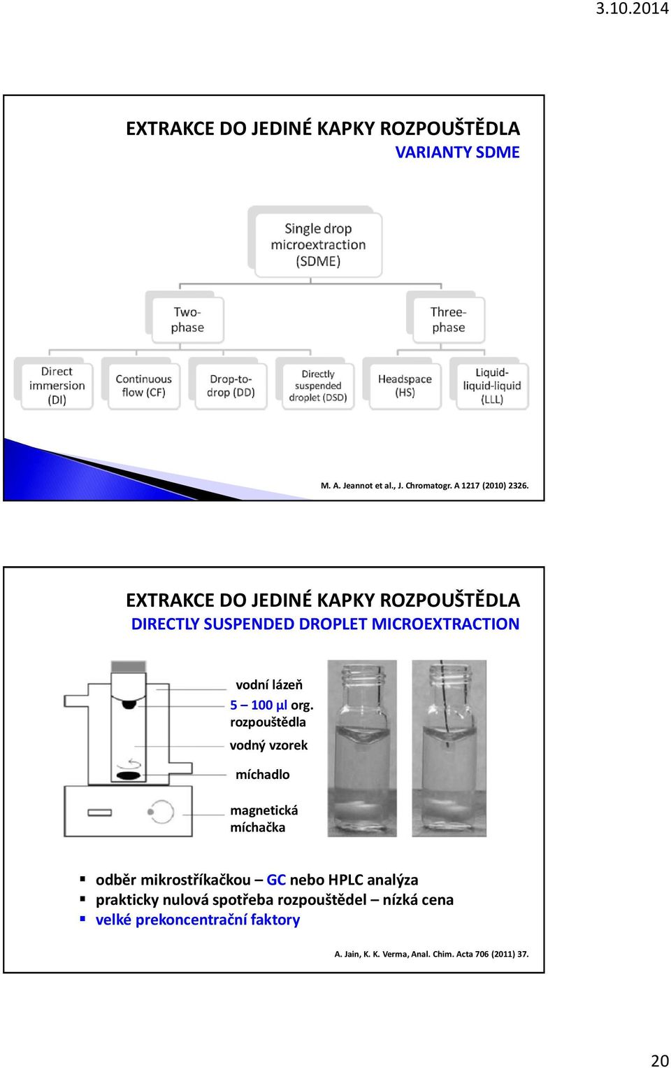 rozpouštědla vodný vzorek míchadlo magnetická míchačka odběr mikrostříkačkou GC nebo HPLC analýza prakticky