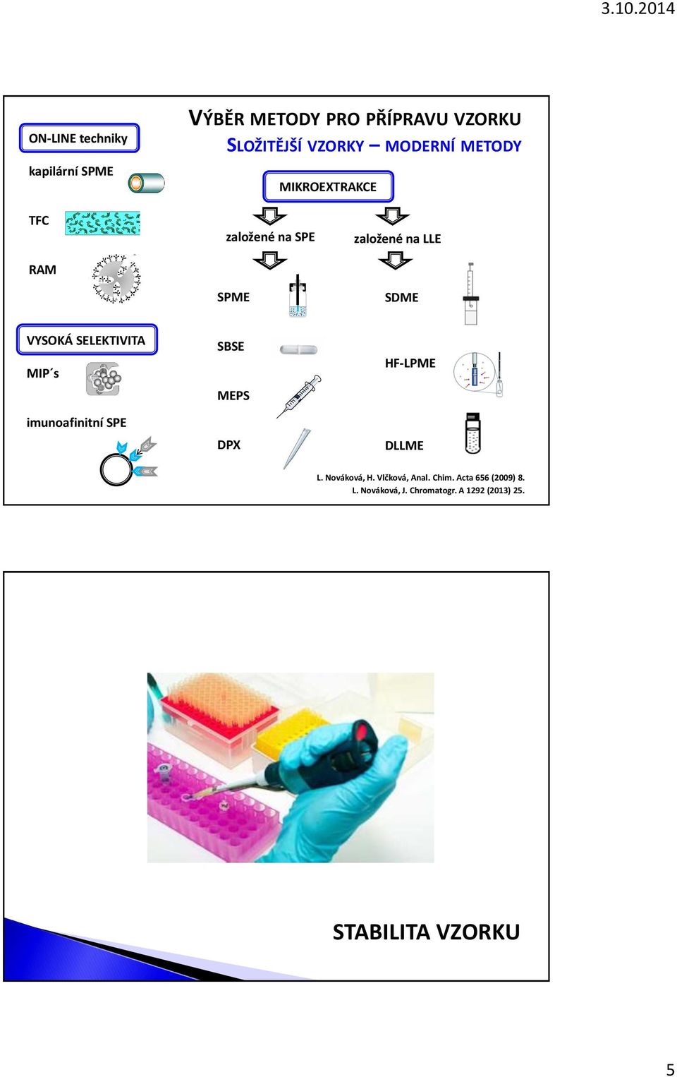 SELEKTIVITA MIP s imunoafinitní SPE SBSE MEPS DPX HF-LPME DLLME L. Nováková, H.