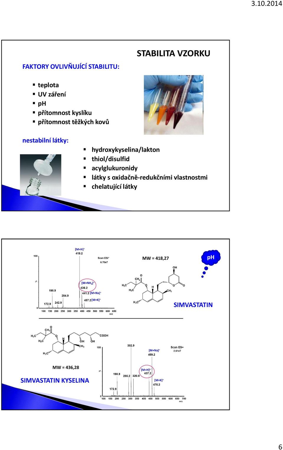 hydroxykyselina/lakton thiol/disulfid acylglukuronidy látky s