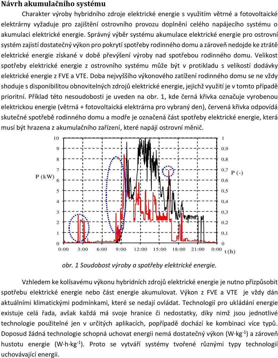 Správný výběr systému akumulace elektrické energie pro ostrovní systém zajistí dostatečný výkon pro pokrytí spotřeby rodinného domu a zároveň nedojde ke ztrátě elektrické energie získané v době