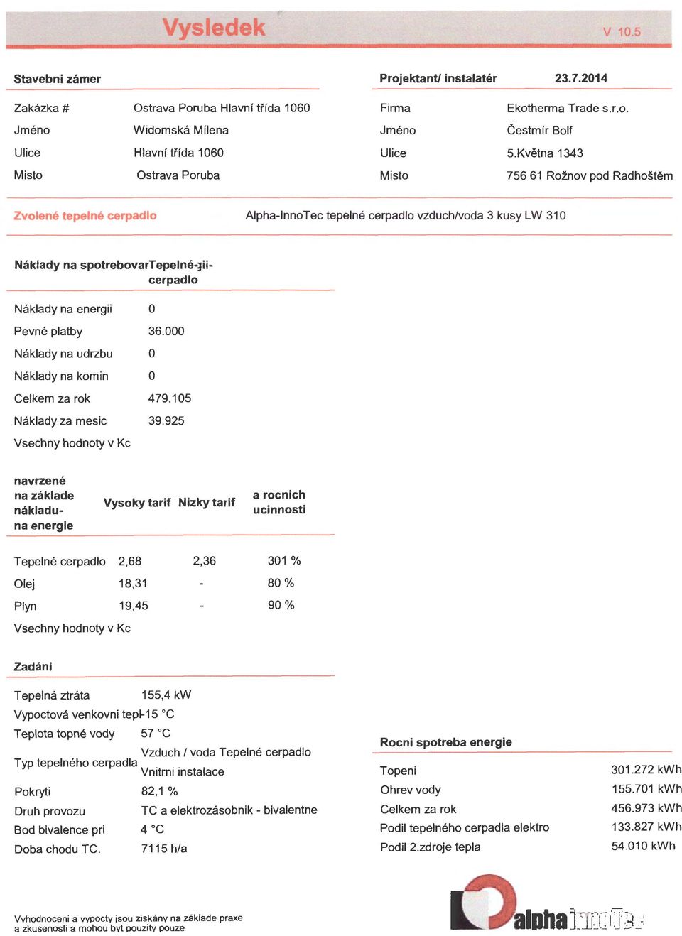 na energii o Pevné platby 36.000 Náklady na udrzbu Náklady na komin o o Celkem za rok 479.105 Náklady za mesic 39.