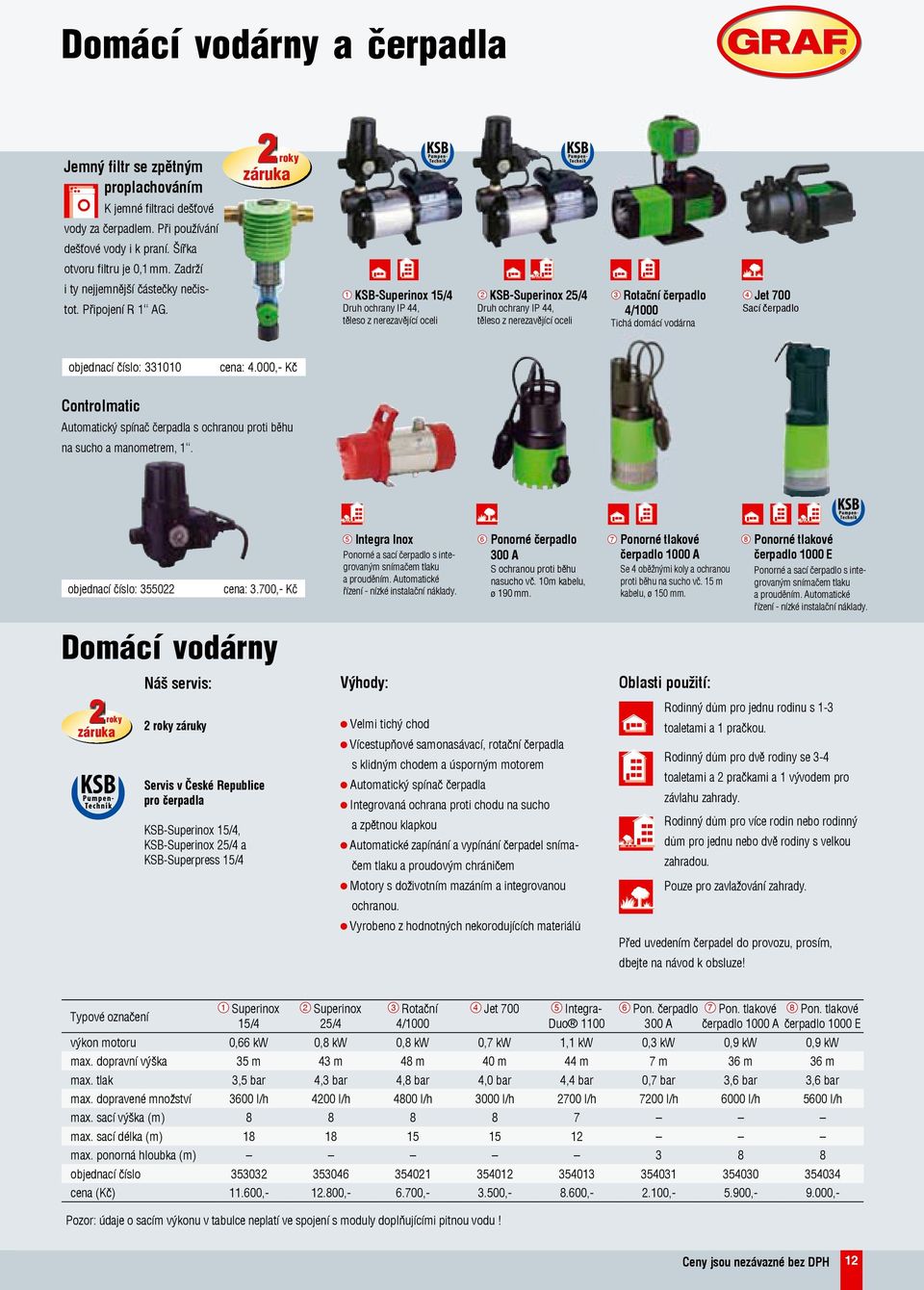roky záruka KSB-Superinox 5/ Druh ochrany IP, těleso z nerezavějící oceli KSB-Superinox 5/ Druh ochrany IP, těleso z nerezavějící oceli Rotační čerpadlo /000 Tichá domácí vodárna Jet 700 Sací