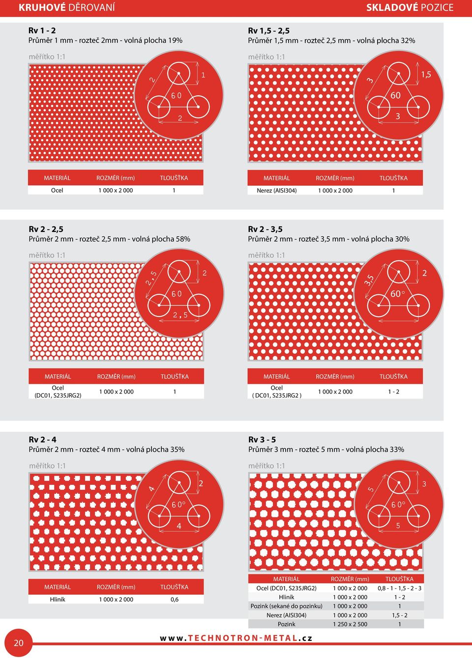 000 1 Ocel ( DC01, S5JRG ) 1 000 x 000 1 - Rv - 4 Průměr mm - rozteč 4 mm - volná plocha 5% Rv - 5 Průměr mm - rozteč 5 mm - volná plocha % 4 5 60 o 60 o 4 5 0 Hliník 1