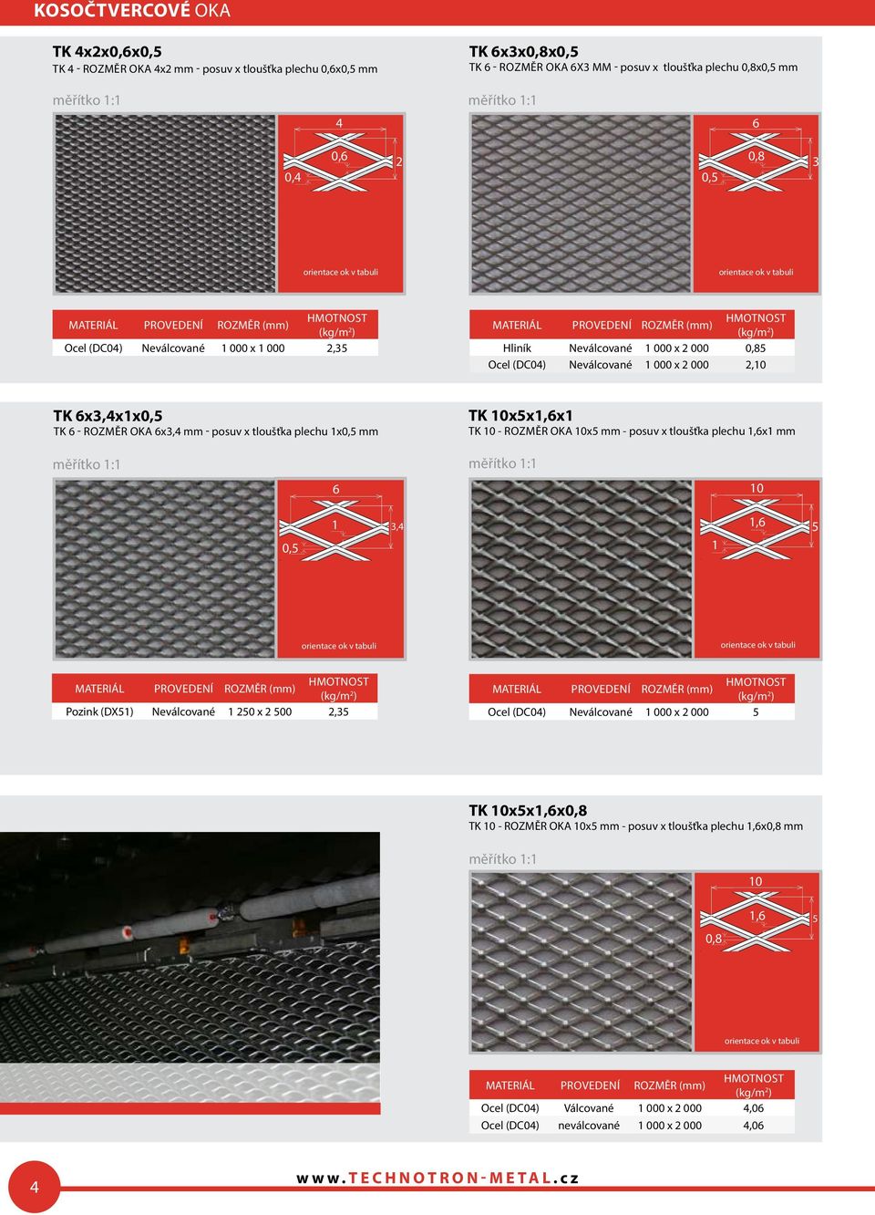 plechu 1x0,5 mm TK 10x5x1,6x1 TK 10 - ROZMěR OKA 10x5 mm - posuv x tloušťka plechu 1,6x1 mm 6 10 0,5 1,4 1 1,6 5 Pozink (DX51) Neválcované 1 50 x 500,5 Ocel (DC04) Neválcované 1 000