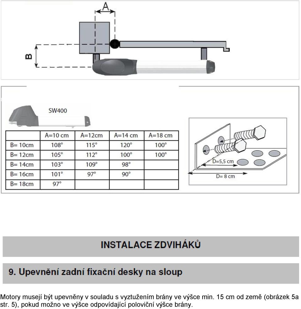 15 cm od země (obrázek 5a str.