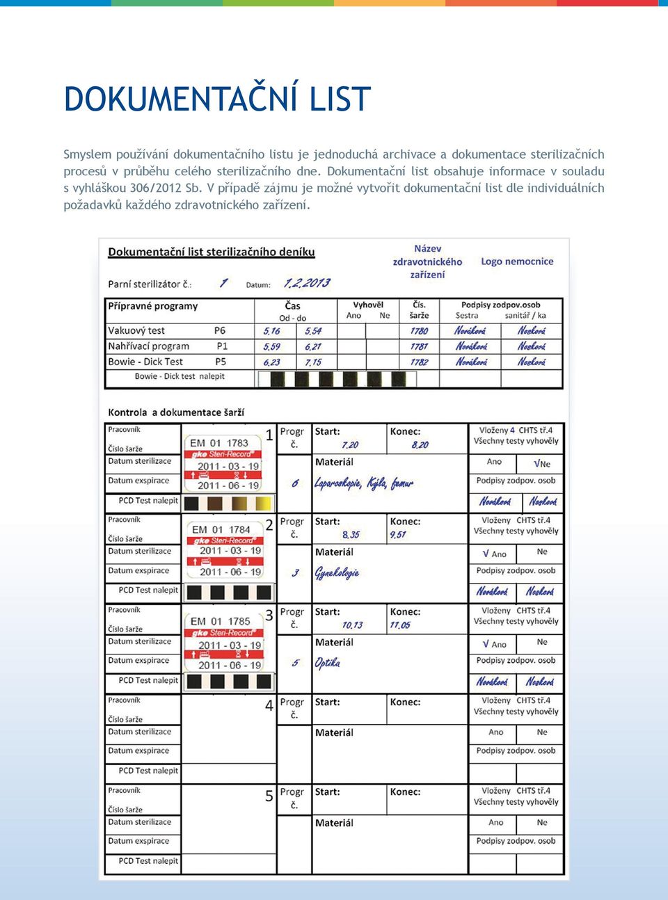 Dokumentační list obsahuje informace v souladu s vyhláškou 306/2012 Sb.