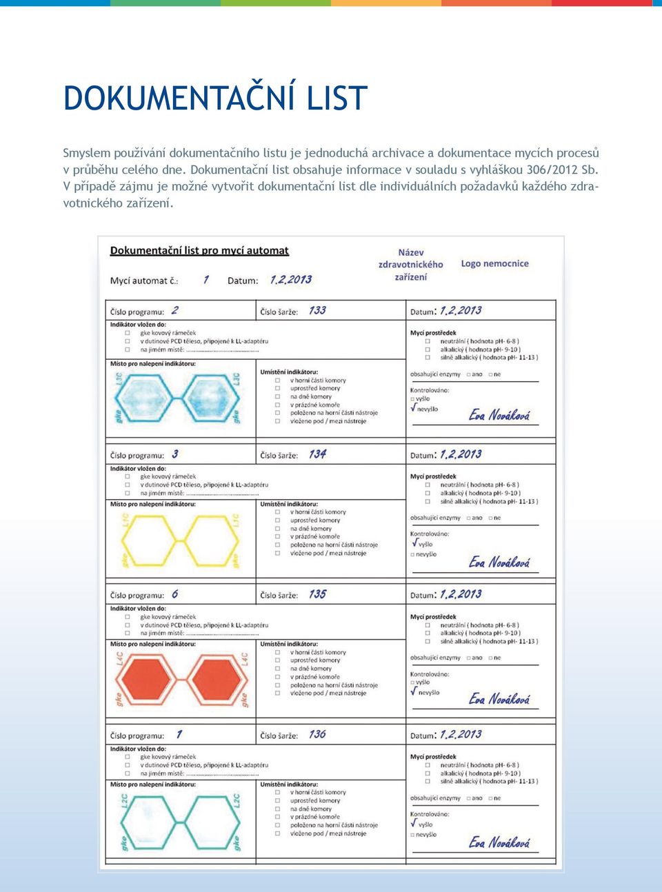 Dokumentační list obsahuje informace v souladu s vyhláškou 306/2012 Sb.