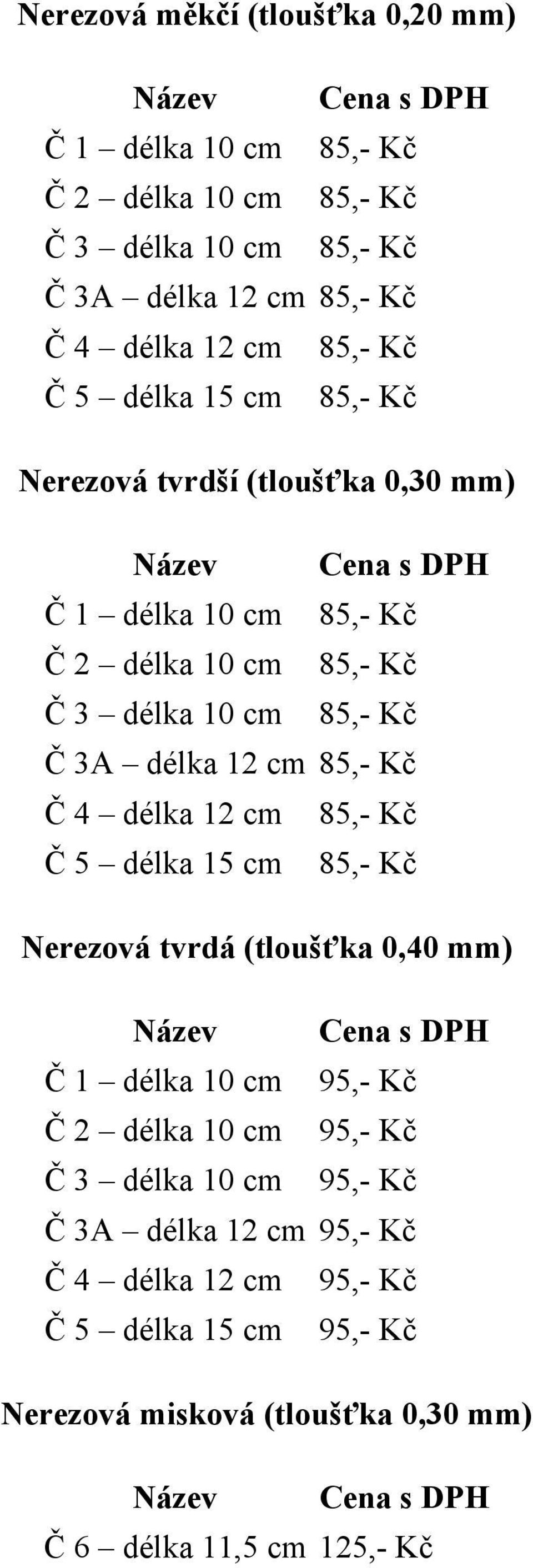 ENTOMOLOGICKÉ POTŘEBY. Jiří Háva - PDF Stažení zdarma