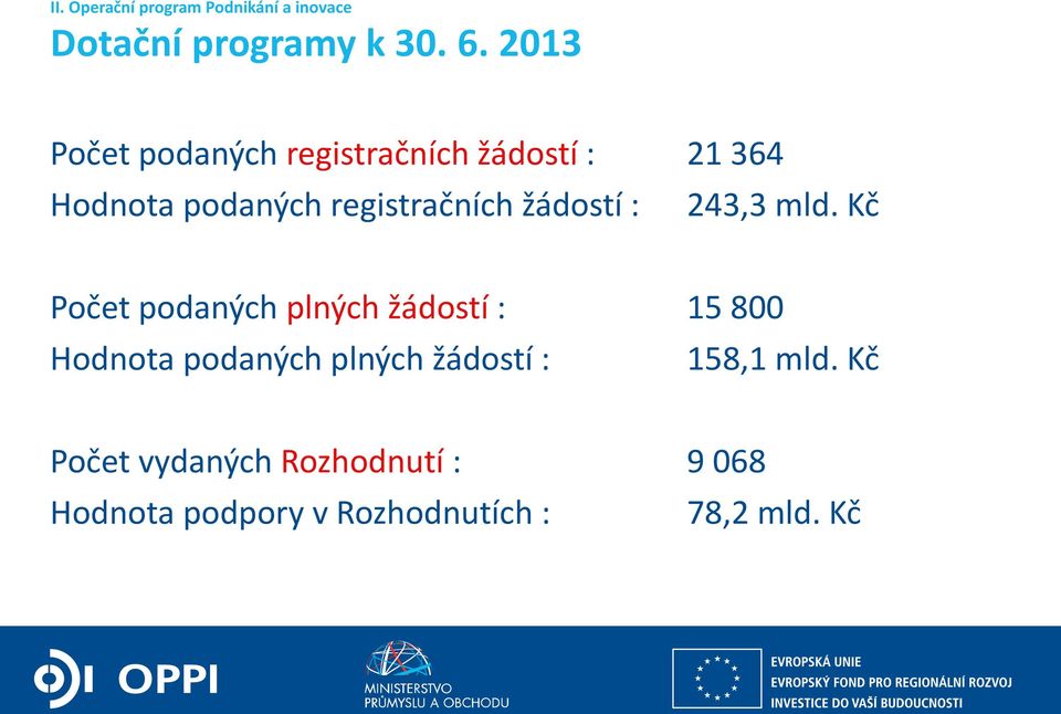 žádostí : 243,3 mld.