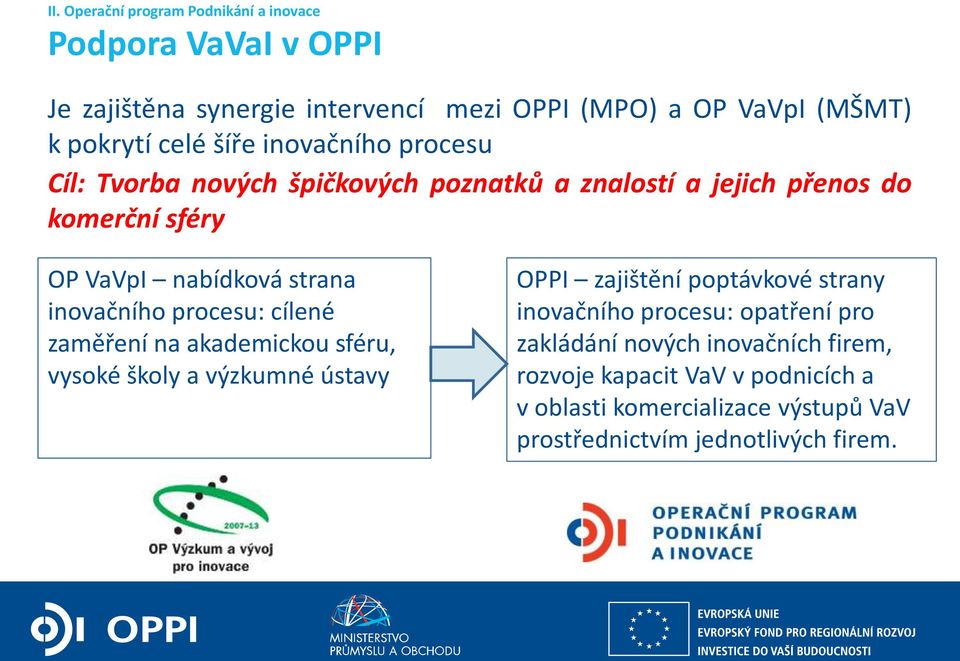 inovačního procesu: cílené zaměření na akademickou sféru, vysoké školy a výzkumné ústavy OPPI zajištění poptávkové strany inovačního procesu: