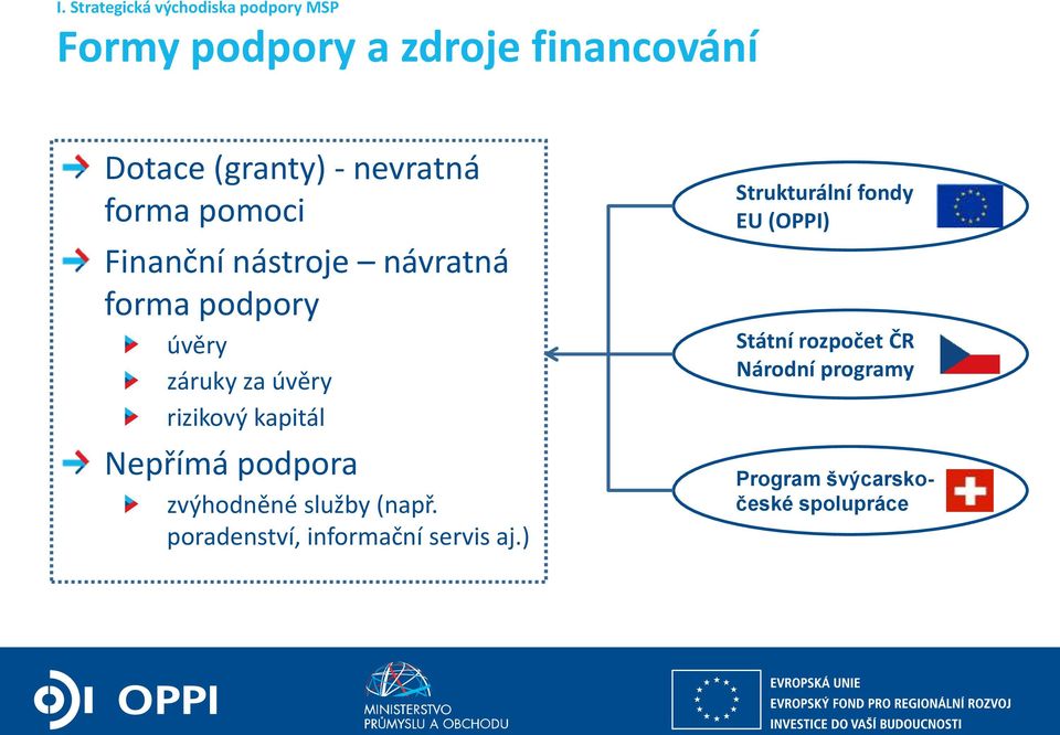 rizikový kapitál Nepřímá podpora zvýhodněné služby (např. poradenství, informační servis aj.