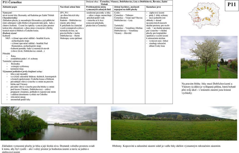 NKP - výšinné opevněné sídliště - hradiště Kazín, archeologické stopy - výšinné opevněné sídliště - hradiště Pod Humenskou, archeologické stopy - kulturní památky řada významných staveb (vilové