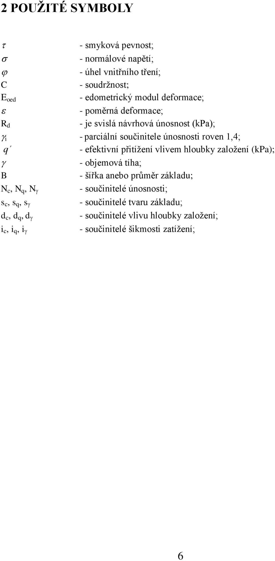 efektivní přitížení vlivem hloubky založení (kpa); - objemová tíha; B - šířka anebo průměr základu; N c, N q, N - součinitelé