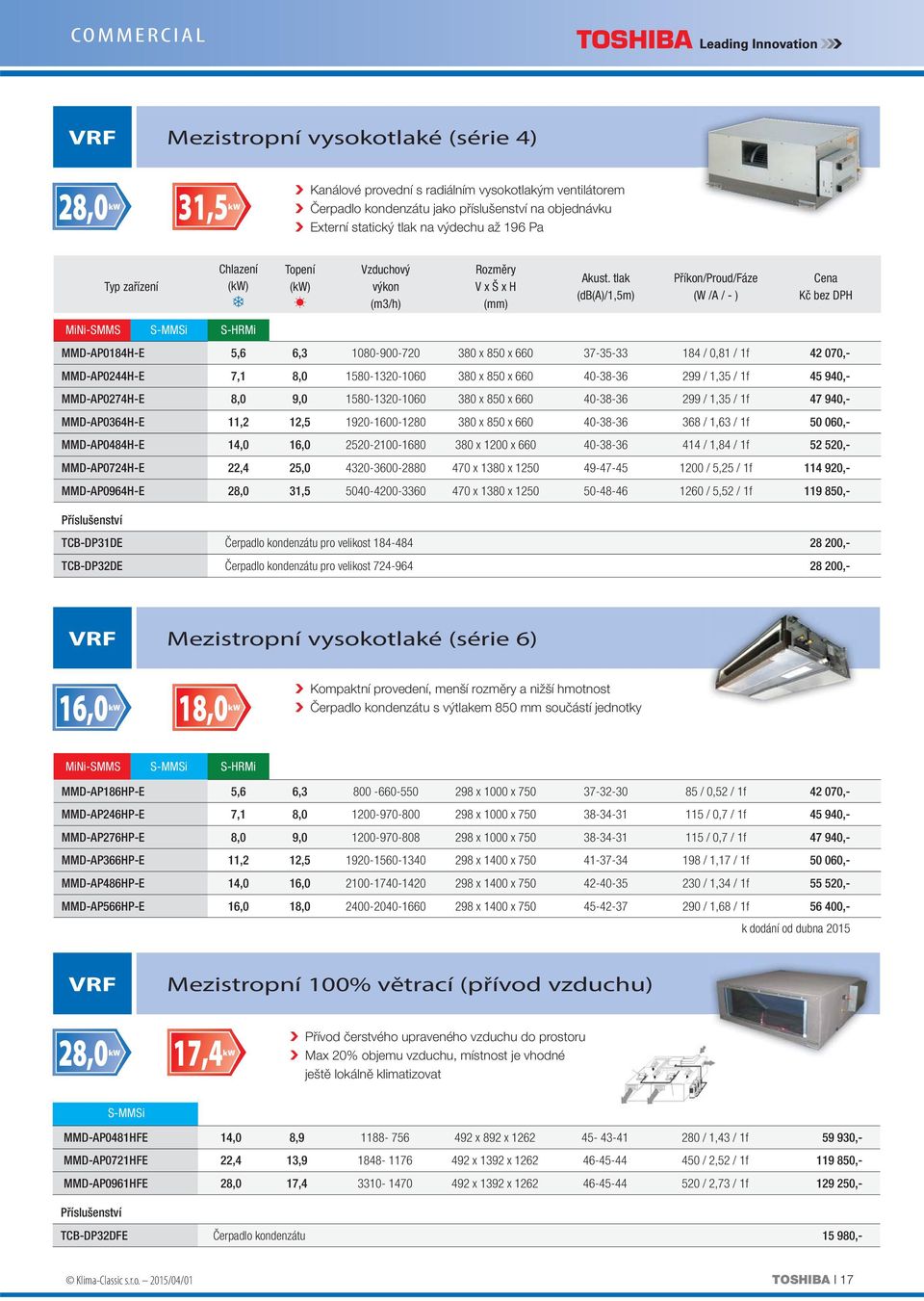 tlak (db(a)/1,5m) Příkon/Proud/Fáze (W /A / - ) MMD-AP0184H-E 5,6 6,3 1080-900-720 380 x 850 x 660 37-35-33 184 / 0,81 / 1f 42 070,- MMD-AP0244H-E 7,1 8,0 1580-1320-1060 380 x 850 x 660 40-38-36 299