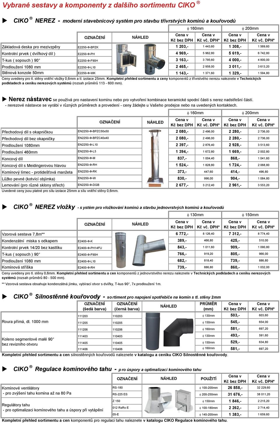 795,60 4 000,- 4 800,00 E2250-Ф-L10 2 465,- 2 958,00 3 011,- 3 613,20 E2250-Ф-WK 1 143,- 1 371,60 1 329,- 1 594,80 Ceny uvedeny pro tl. stěny vnitřní vložky 0,6mm a tl. izolace 25mm.