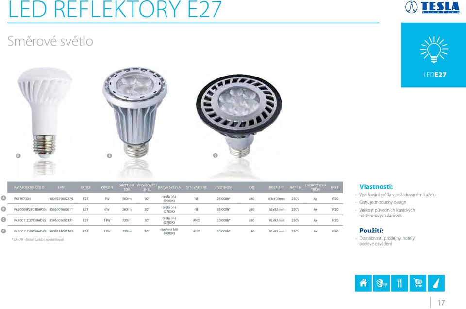 Rozměry Napětí teplá bílá (3000K) teplá bílá (2700K) teplá bílá (2700K) studená bílá (4000K) Energetická třída Krytí NE 25 000h* 80 63x106mm 230V A+ IP20 NE 35 000h* 80 62x92 mm 230V A+ IP20 ANO 30