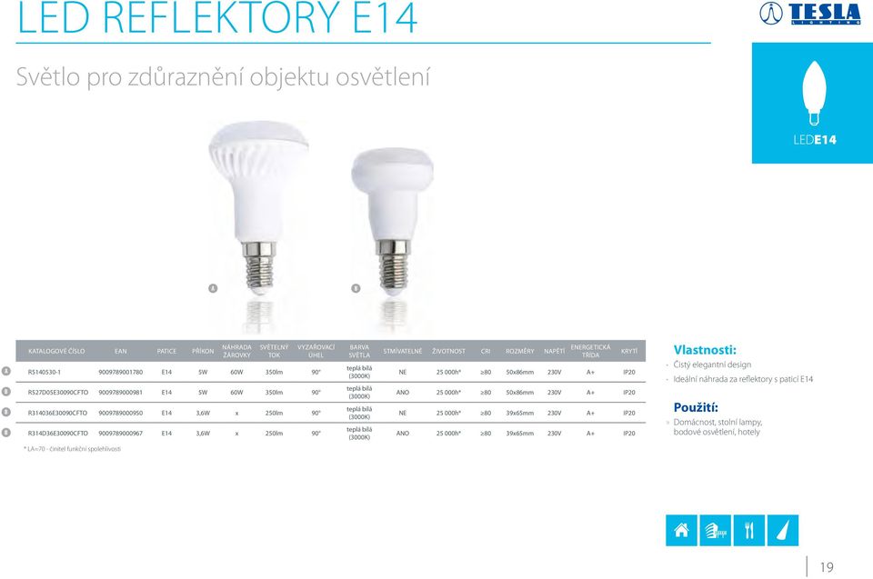 (3000K) teplá bílá (3000K) teplá bílá (3000K) Stmívatelné Životnost CRI Rozměry Napětí Energetická třída Krytí NE 25 000h* 80 50x86mm 230V A+ IP20 ANO 25 000h* 80 50x86mm 230V A+ IP20 NE 25 000h* 80