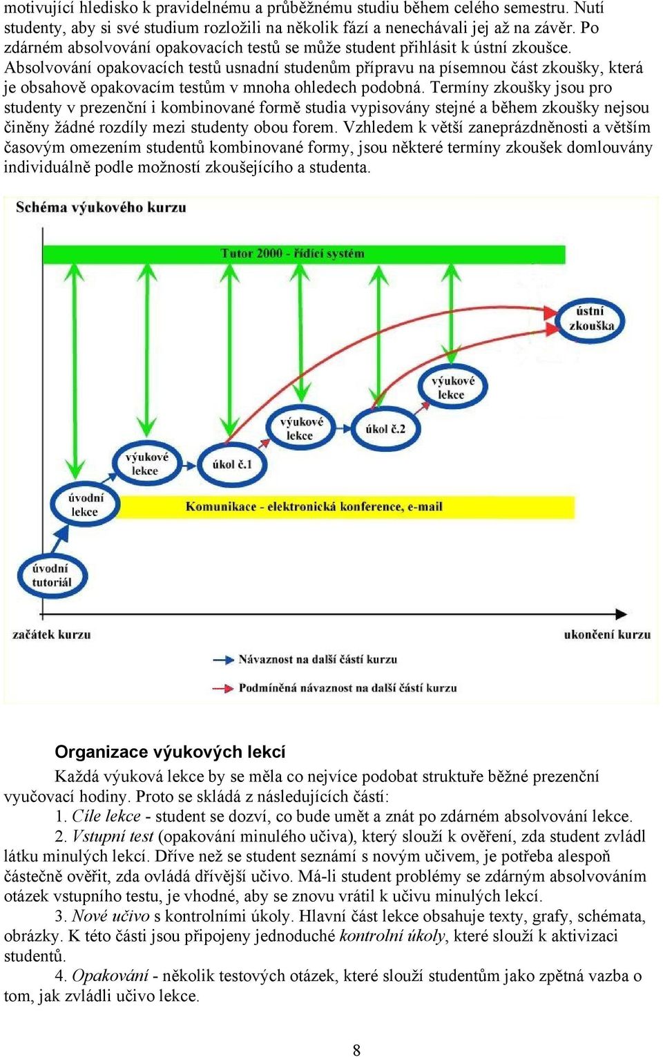 Absolvování opakovacích testů usnadní studenům přípravu na písemnou část zkoušky, která je obsahově opakovacím testům v mnoha ohledech podobná.