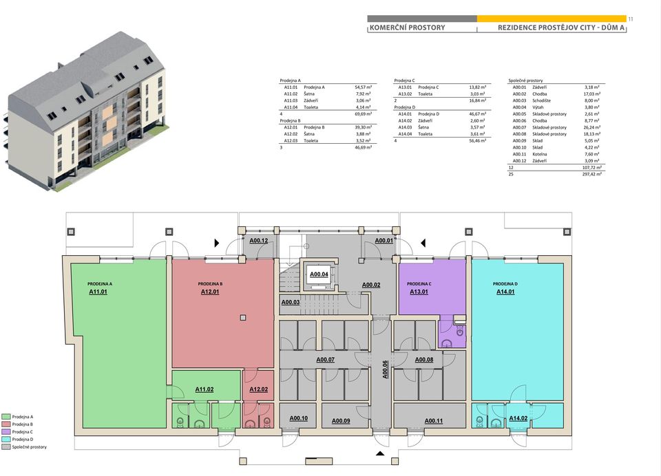 02 Zádveří 2,60 m² A14.03 Šatna 3,57 m² A14.04 Toaleta 3,61 m² 4 56,46 m² Společné prostory A00.01 Zádveří 3,18 m² A00.02 Chodba 17,03 m² A00.03 Schodište 8,00 m² A00.04 Výtah 3,80 m² A00.