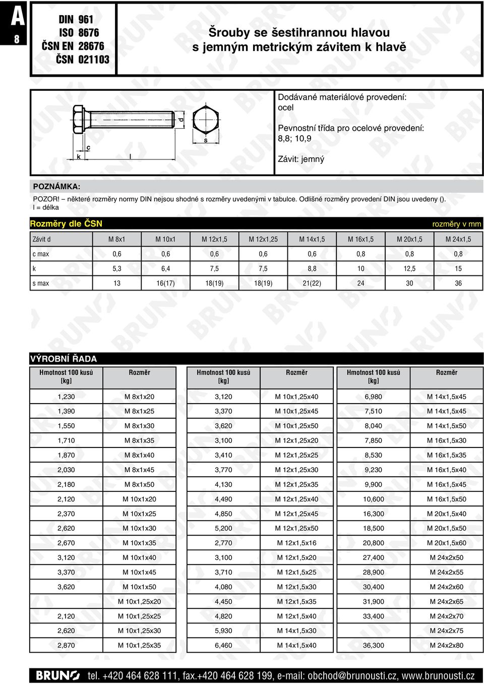 y dle ČSN Závit d M 8x1 M 10x1 M 12x1,5 M 12x1,25 M 14x1,5 M 16x1,5 M 20x1,5 M 24x1,5 c max 0,6 0,6 0,6 0,6 0,6 0,8 0,8 0,8 k 5,3 6,4 7,5 7,5 8,8 10 12,5 15 s max 13 16(17) 18(19) 18(19) 21(22) 24 30