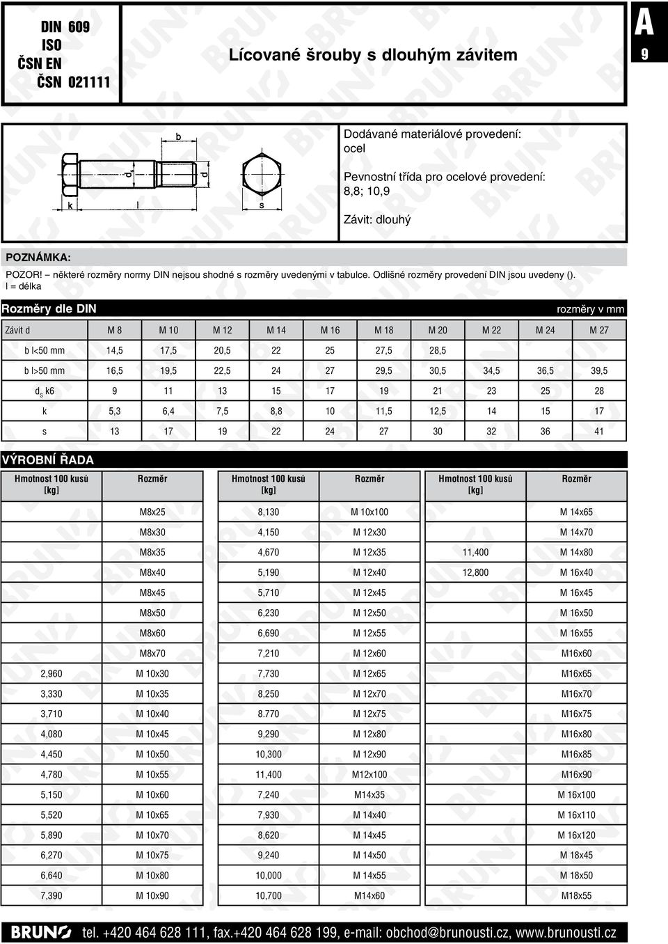 y dle DIN Závit d M 8 M 10 M 12 M 14 M 16 M 18 M 20 M 22 M 24 M 27 b l<50 mm 14,5 17,5 20,5 22 25 27,5 28,5 b l>50 mm 16,5 19,5 22,5 24 27 29,5 30,5 34,5 36,5 39,5 d S k6 9 11 13 15 17 19 21 23 25 28