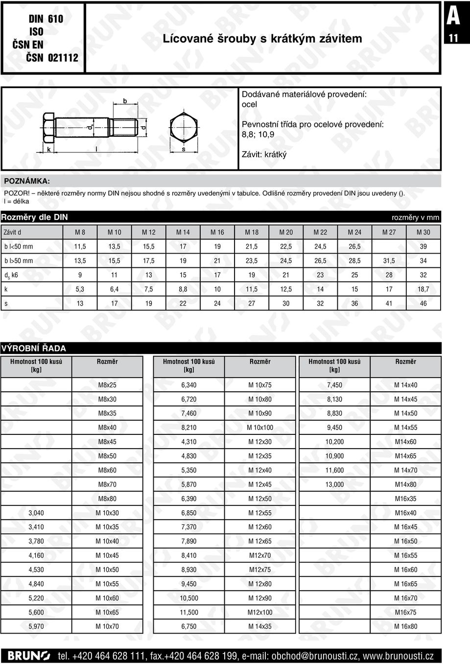 y dle DIN Závit d M 8 M 10 M 12 M 14 M 16 M 18 M 20 M 22 M 24 M 27 M 30 b l<50 mm 11,5 13,5 15,5 17 19 21,5 22,5 24,5 26,5 39 b l>50 mm 13,5 15,5 17,5 19 21 23,5 24,5 26,5 28,5 31,5 34 d S k6 9 11 13