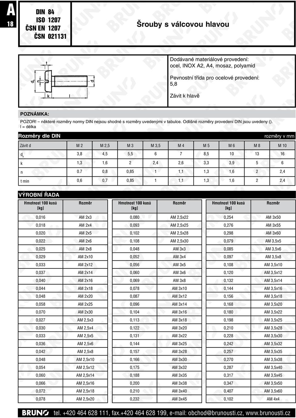 y dle DIN Závit d M 2 M 2,5 M 3 M 3,5 M 4 M 5 M 6 M 8 M 10 d k 3,8 4,5 5,5 6 7 8,5 10 13 16 k 1,3 1,6 2 2,4 2,6 3,3 3,9 5 6 n 0.