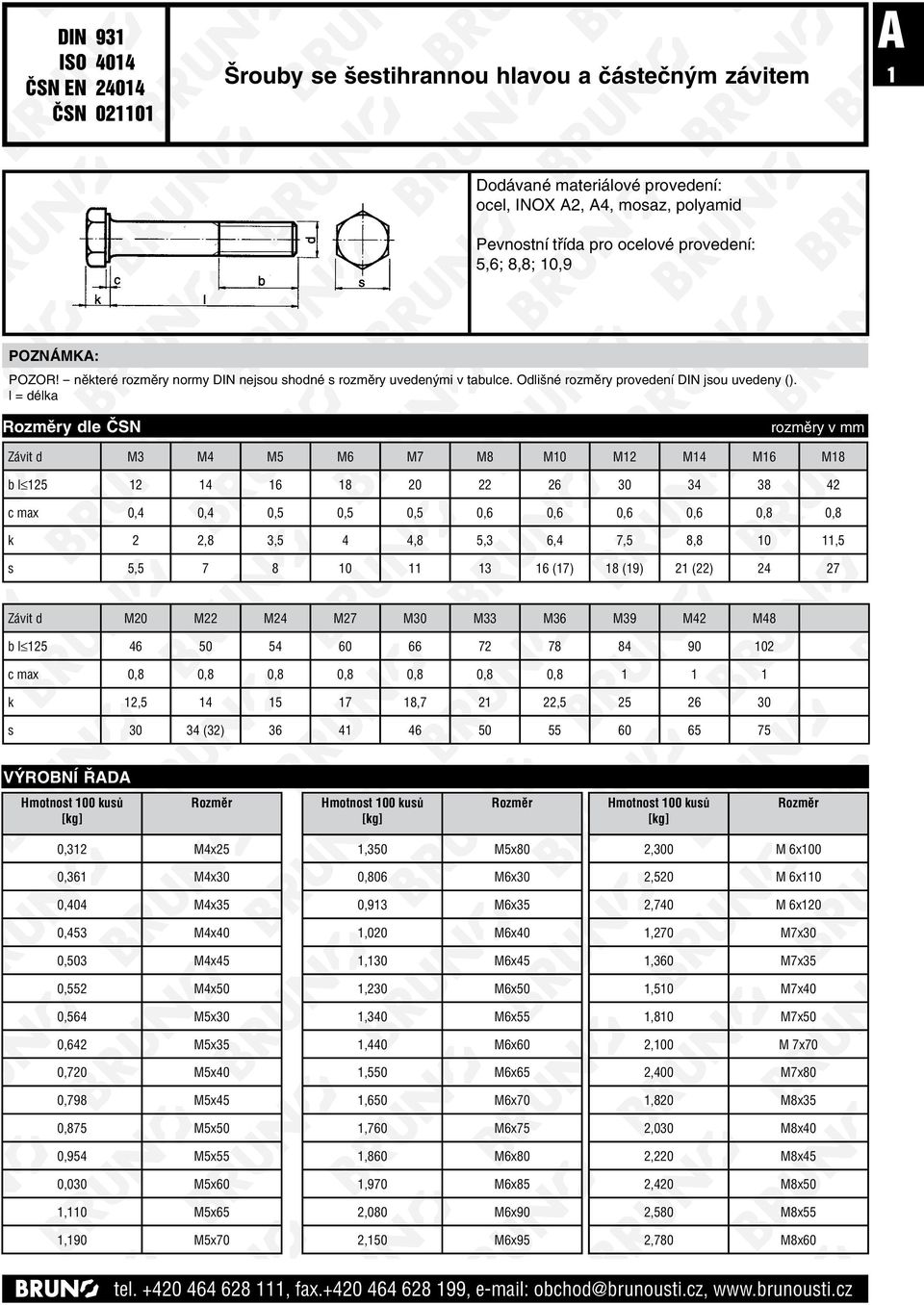 y dle ČSN Závit d M3 M4 M5 M6 M7 M8 M10 M12 M14 M16 M18 b l 125 12 14 16 18 20 22 26 30 34 38 42 c max 0,4 0,4 0,5 0,5 0,5 0,6 0,6 0,6 0,6 0,8 0,8 k 2 2,8 3,5 4 4,8 5,3 6,4 7,5 8,8 10 11,5 s 5,5 7 8