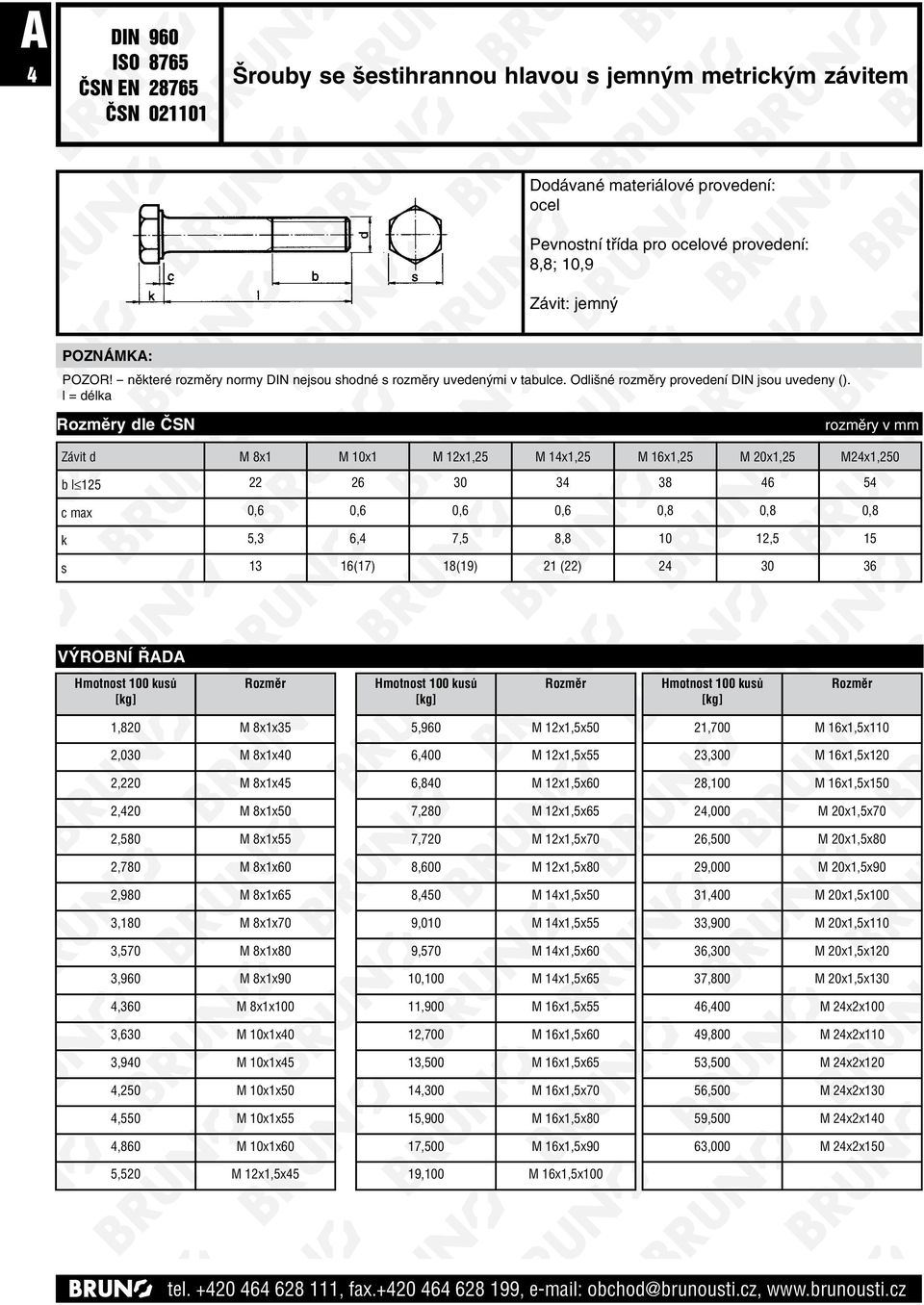 y dle ČSN Závit d M 8x1 M 10x1 M 12x1,25 M 14x1,25 M 16x1,25 M 20x1,25 M24x1,250 b l 125 22 26 30 34 38 46 54 c max 0,6 0,6 0,6 0,6 0,8 0,8 0,8 k 5,3 6,4 7,5 8,8 10 12,5 15 s 13 16(17) 18(19) 21 (22)