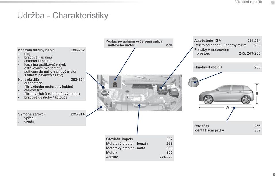 Kontrola dílů 283-284 - a u t o b a t e r i e - filtr vzduchu motoru / v kabině - olejový filtr - filtr pevných částic (naftový motor) - brzdové destičky / kotouče Postup po úplném vyčerpání paliva