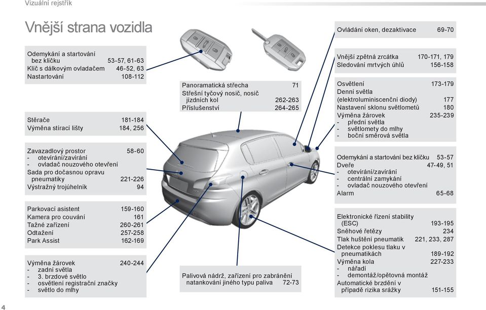 Parkovací asistent 159-160 Kamera pro couvání 161 Tažné zařízení 260-261 Odtažení 257-258 Park Assist 162-169 Výměna žárovek 240-244 - z a d n í s v ě t l a - 3.