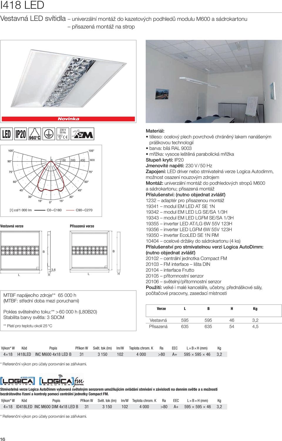 práškovou technologií barva: bílá RAL 9003 mřížka: vysoce leštěná parabolická mřížka Stupeň krytí: IP20 Jmenovité napětí: 230 V /50 Hz Zapojení: LED driver nebo stmívatelná verze Logica Autodimm,