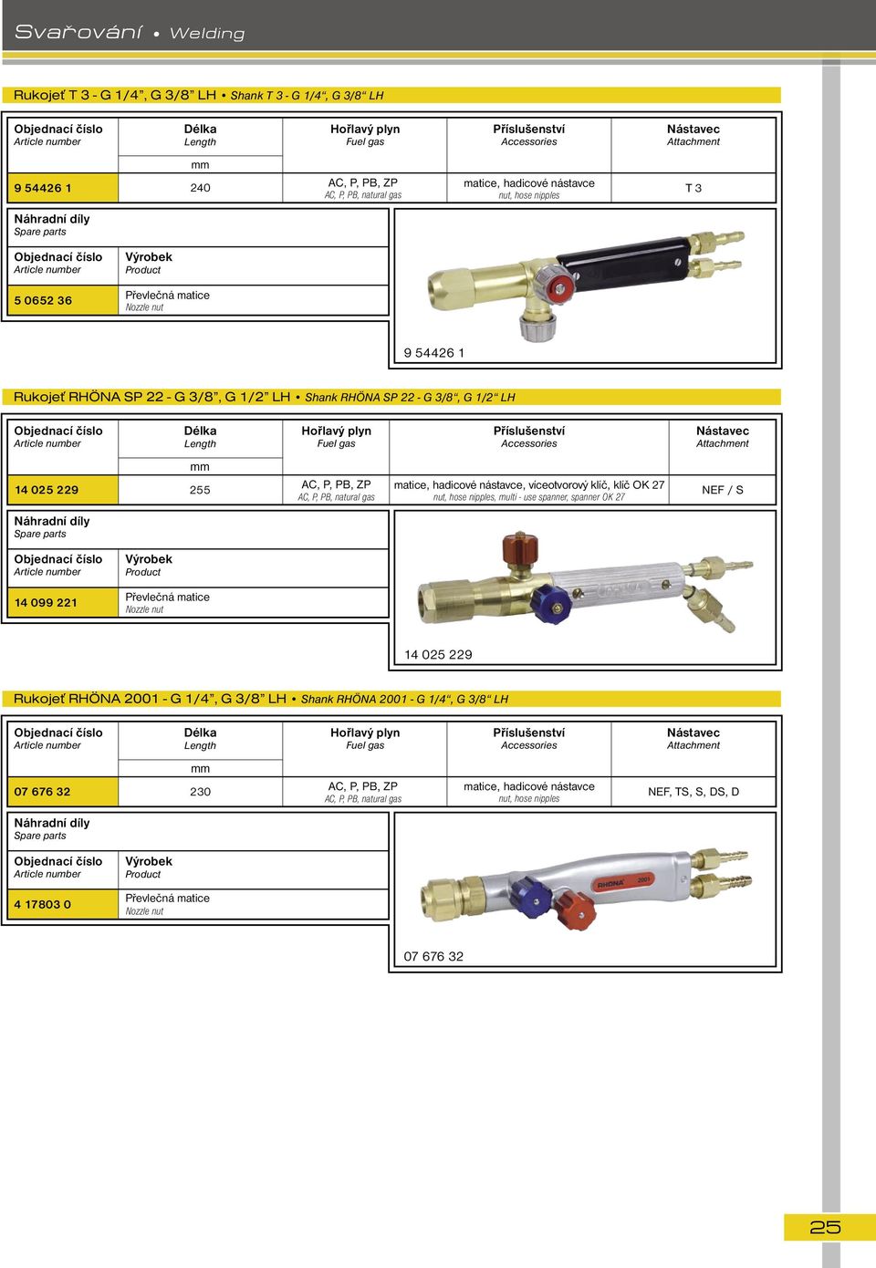 klíč OK 27,, natural gas nut, hose nipples, multi - use spanner, spanner OK 27 NEF / S 14 099 221 Převlečná matice Nozzle nut 14 025 229 Rukojeť RHÖNA 2001 - G 1/4, G /8 LH Shank